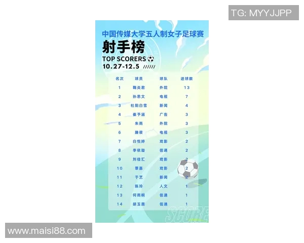 永嘉县女子足球比赛精彩直播全程回顾与赛况分析